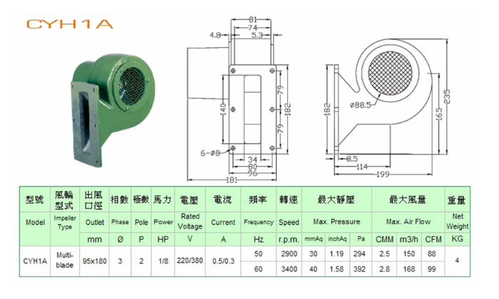 CYH-1A 鼓風機