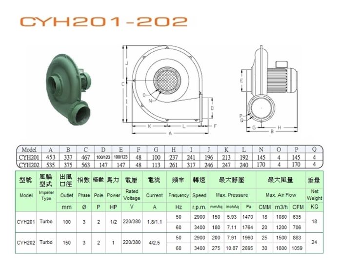 YH-201 鼓風機