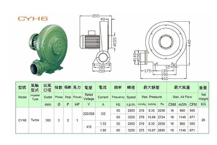 CYH-6 鼓風機