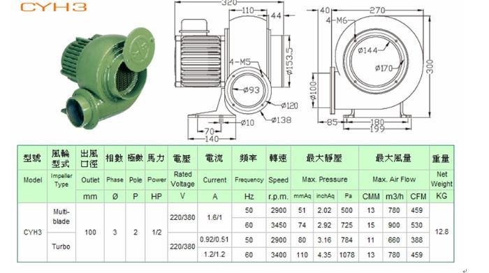 CYH-3 鼓風機