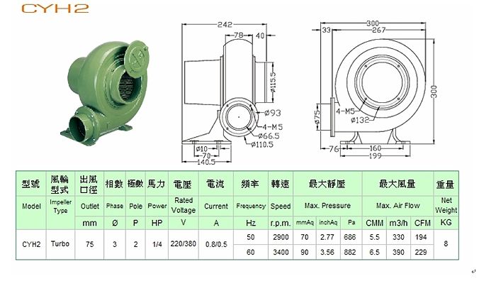 CYH-2 鼓風機