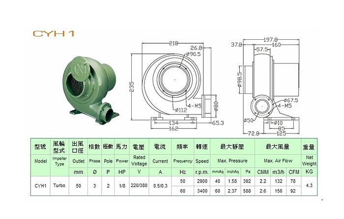 CYH-1 鼓風機