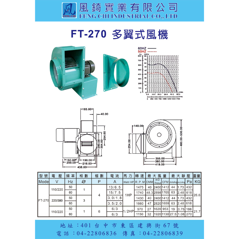 FT-270 單口多翼式小型抽送風機