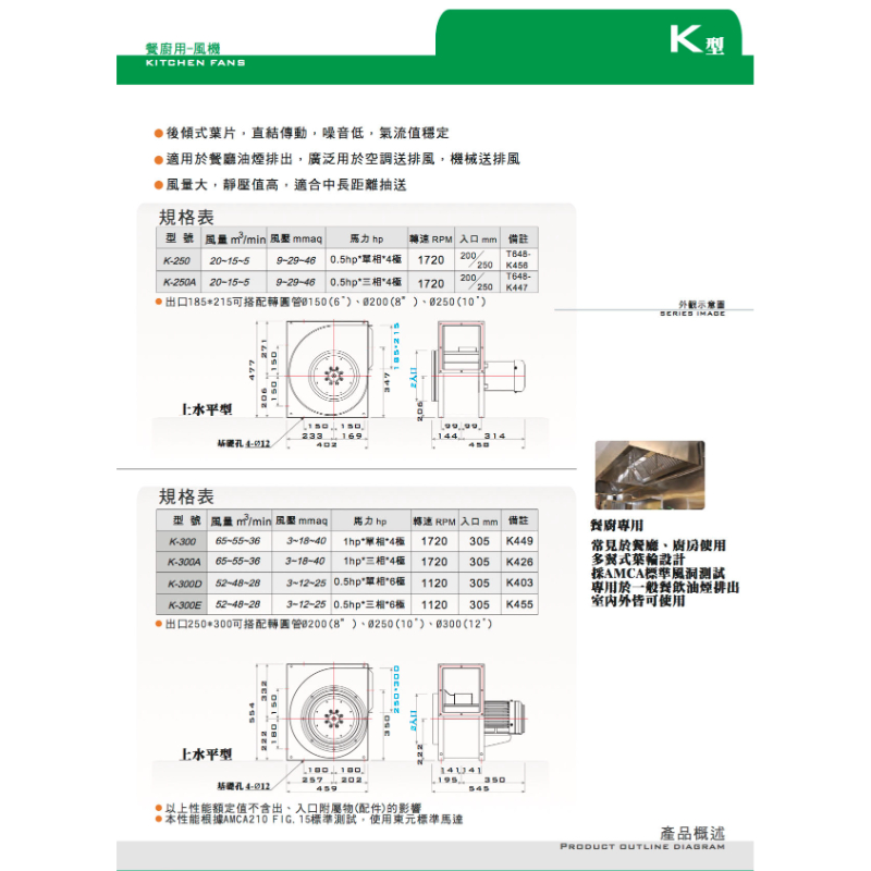 徑向式-K型