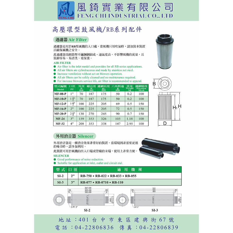 高壓環型鼓風機(RB系列配件)