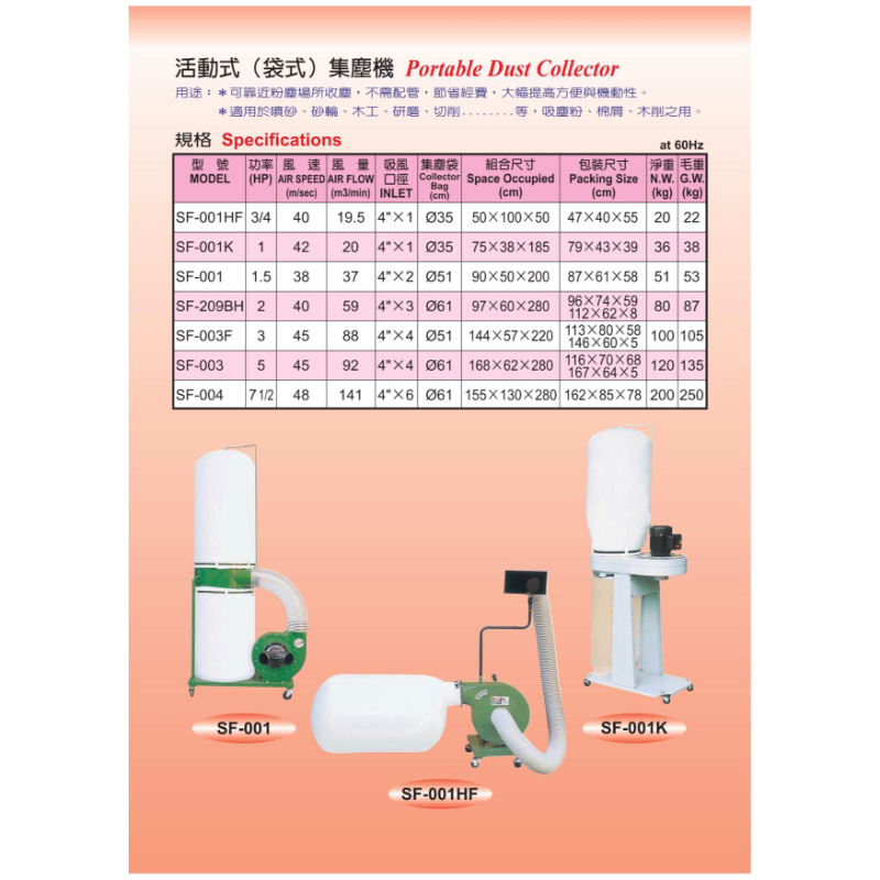 手提式集塵機