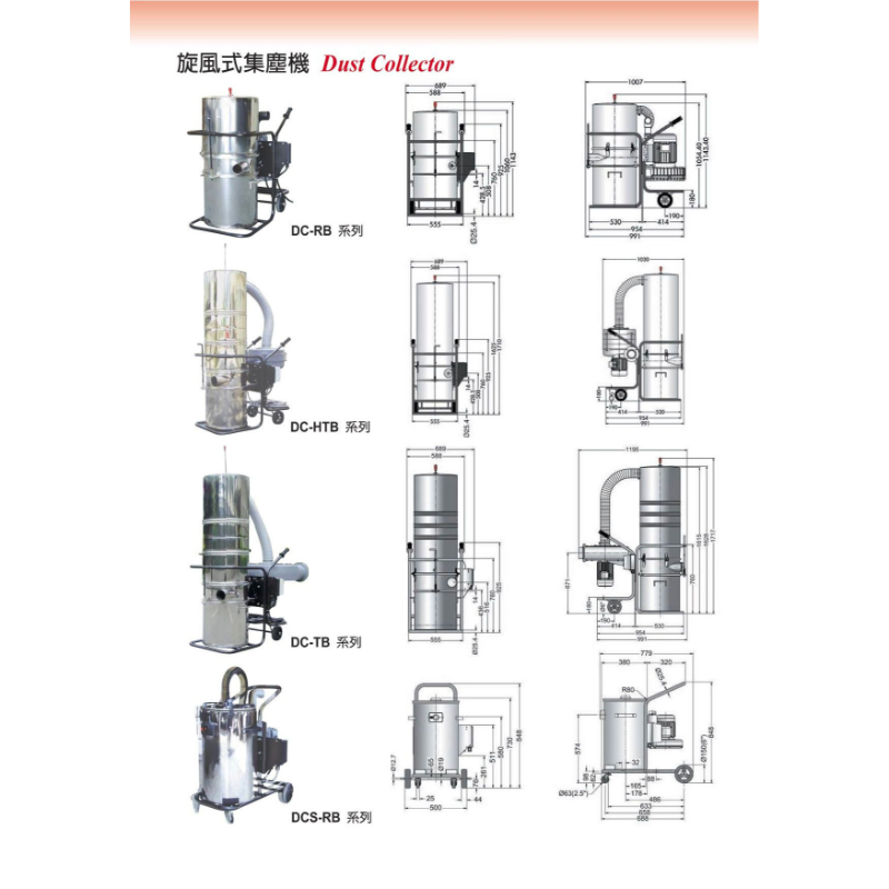 HTB 系列旋風式集塵機