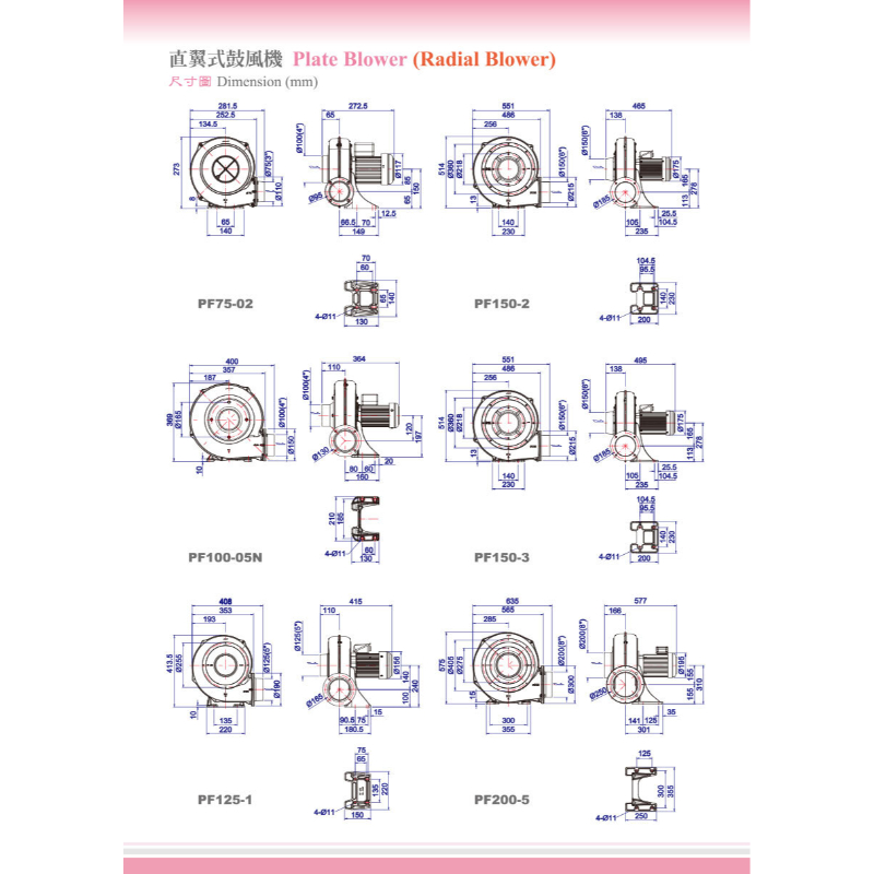 直翼式鼓風機(PF系列)