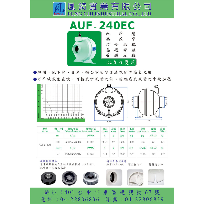 AUF-240EC 直流變頻幽浮扇