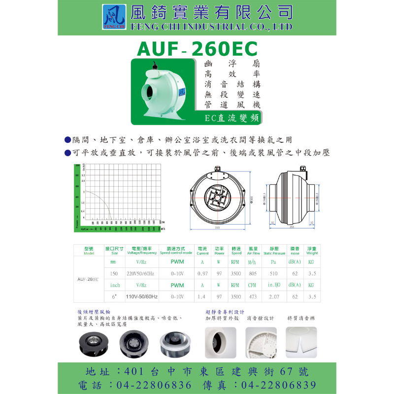 AUF-260EC 直流變頻幽浮扇