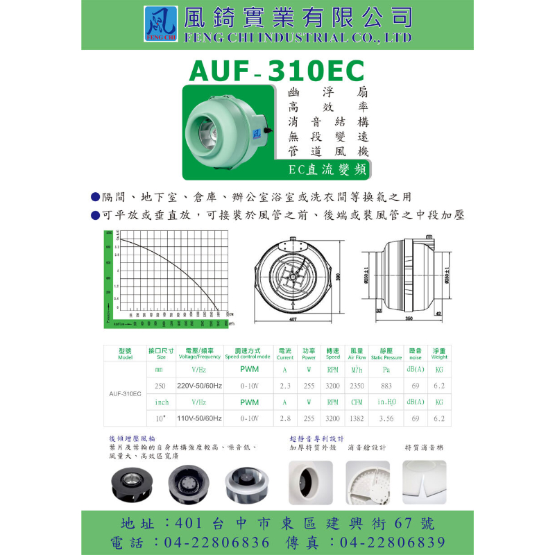 AUF-310EC 直流變頻幽浮扇