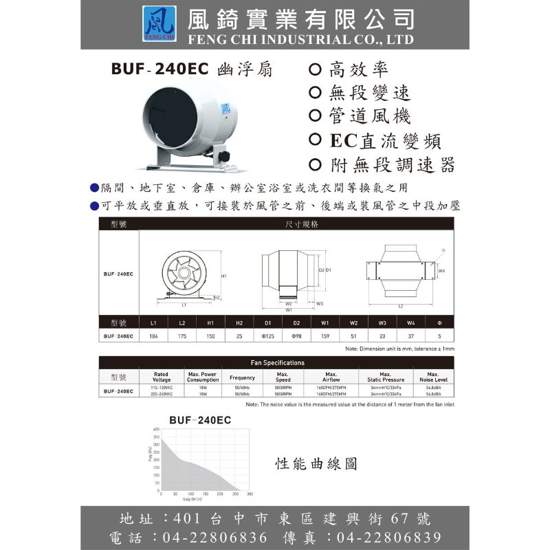 BUF-240EC 直流變頻幽浮扇