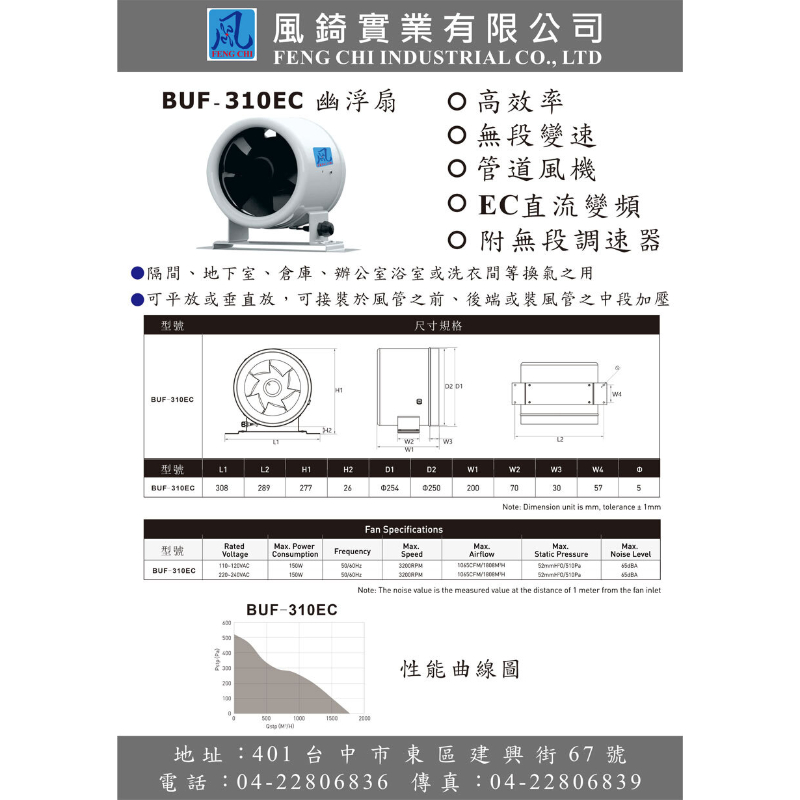 BUF-310EC 直流變頻幽浮扇