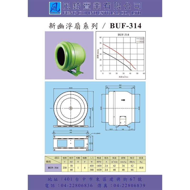 BUF新幽浮扇系列