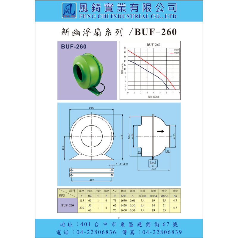 BUF新幽浮扇系列