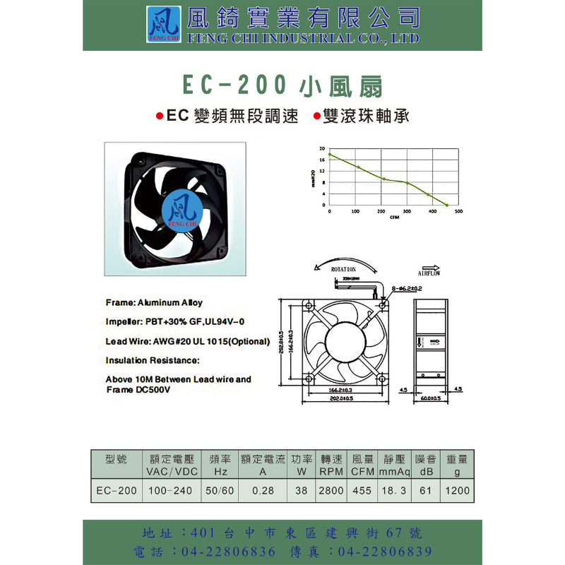 EC-200 小風扇