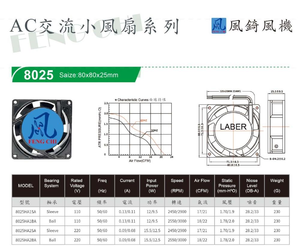 AC8025 交流散熱小風扇