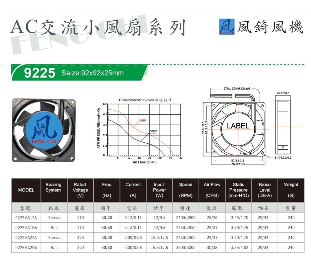 AC9225 交流散熱小風扇