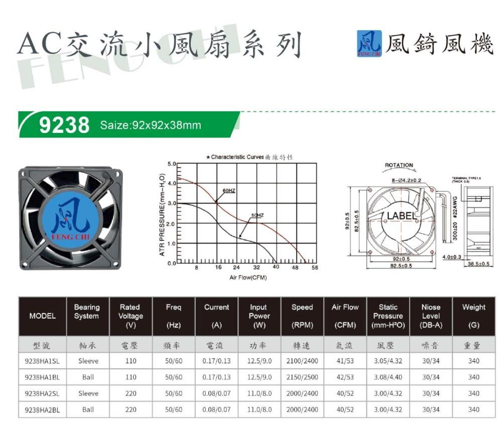 AC9238 交流散熱小風扇