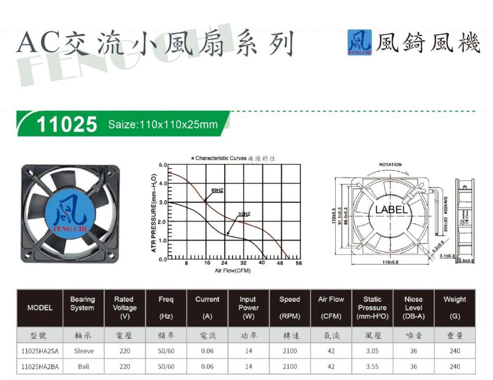 AC11025 交流散熱小風扇