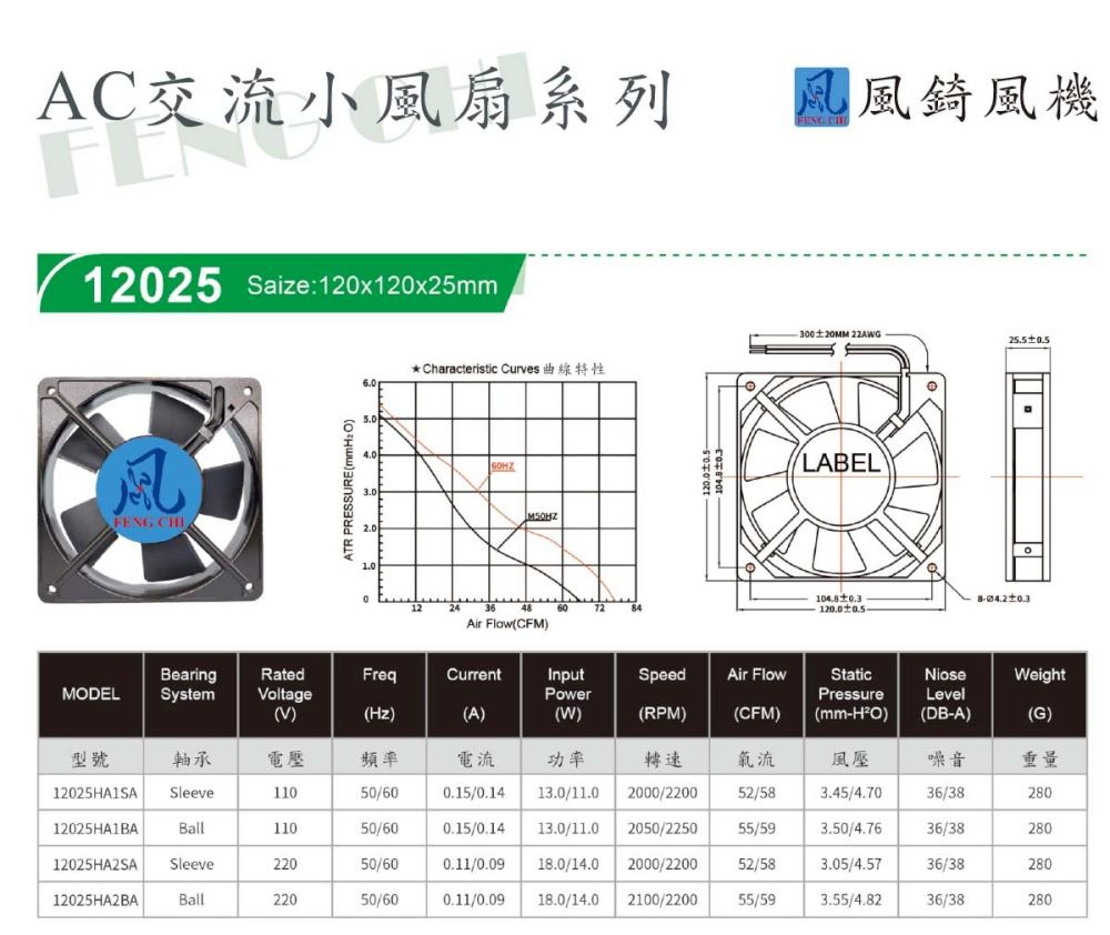 AC12025 交流散熱小風扇