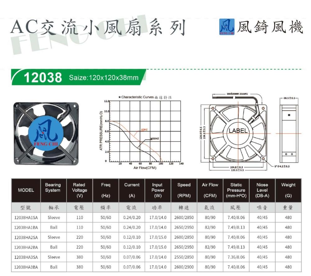 AC12038 交流散熱小風扇