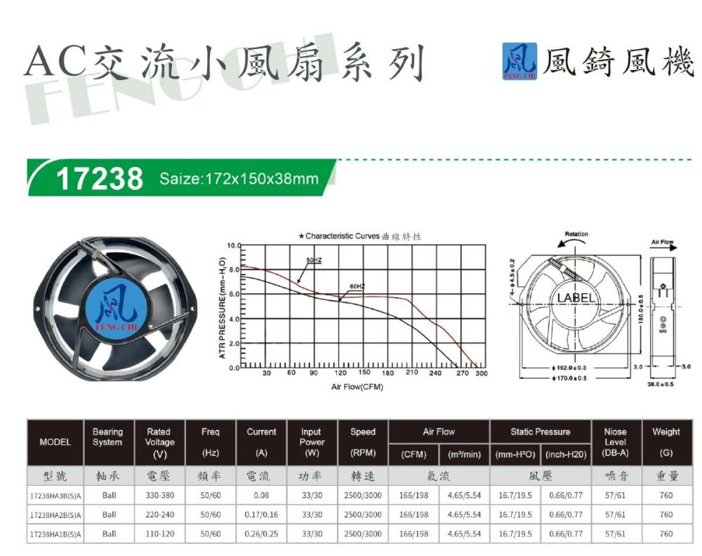 AC17238 交流散熱小風扇