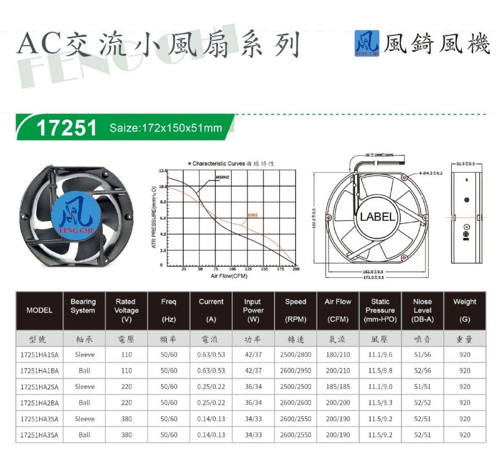 AC17251 交流散熱小風扇