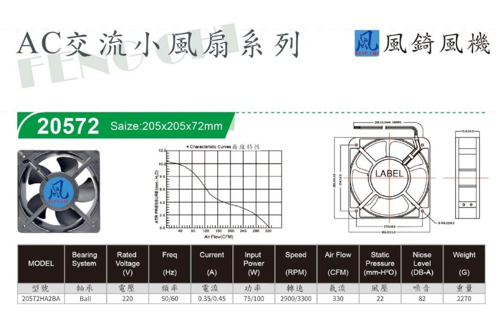 AC20572 交流散熱小風扇