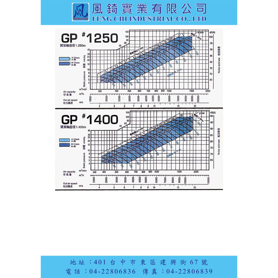 GP系列動翼式軸流式風機