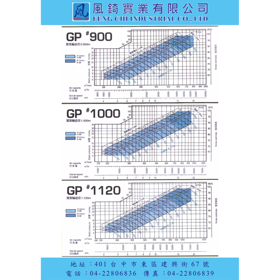 GP系列動翼式軸流式風機