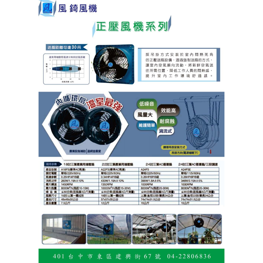 18.22.24吋三葉正壓風機系列