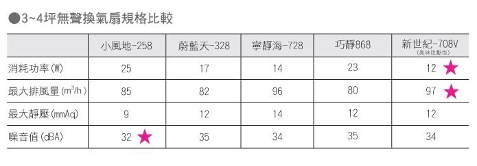 巧靜-868