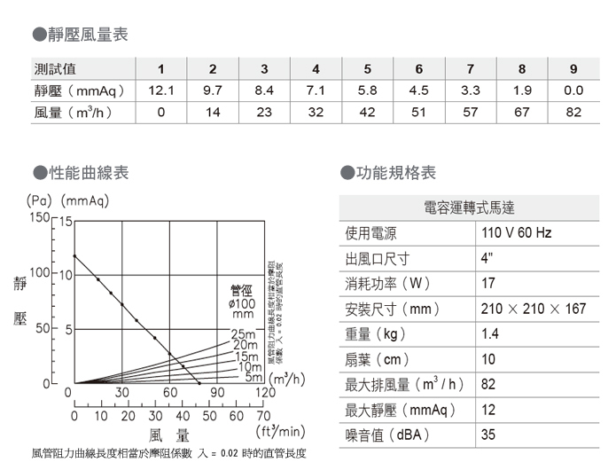 蔚藍天-328