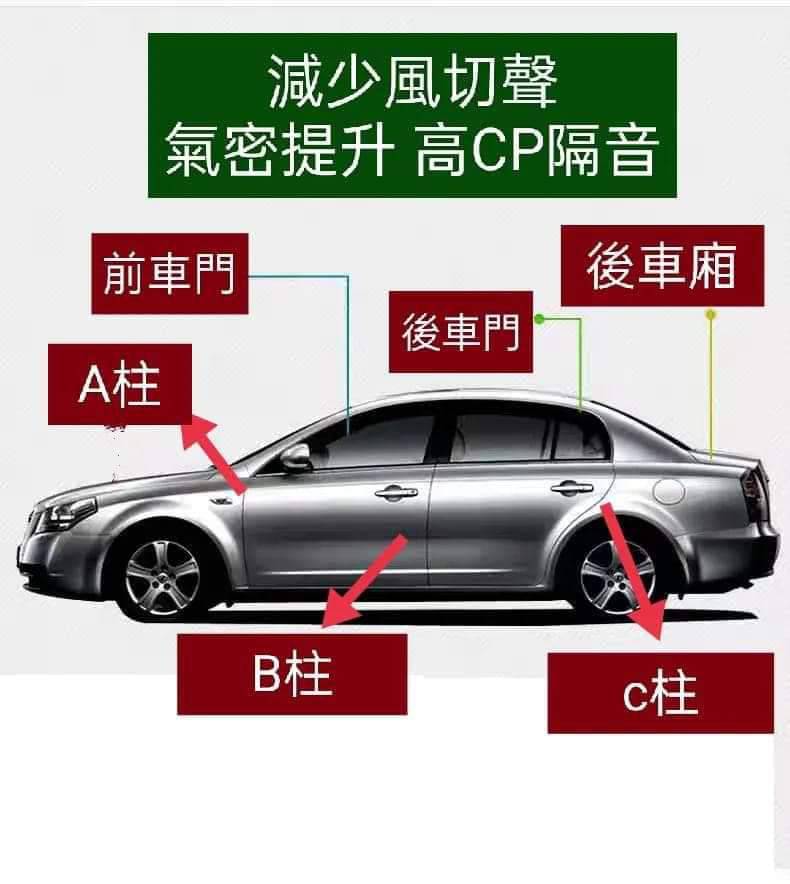 汽車隔音工程