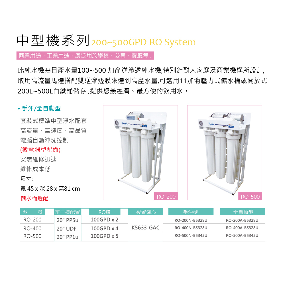 普立創 中型機RO-200