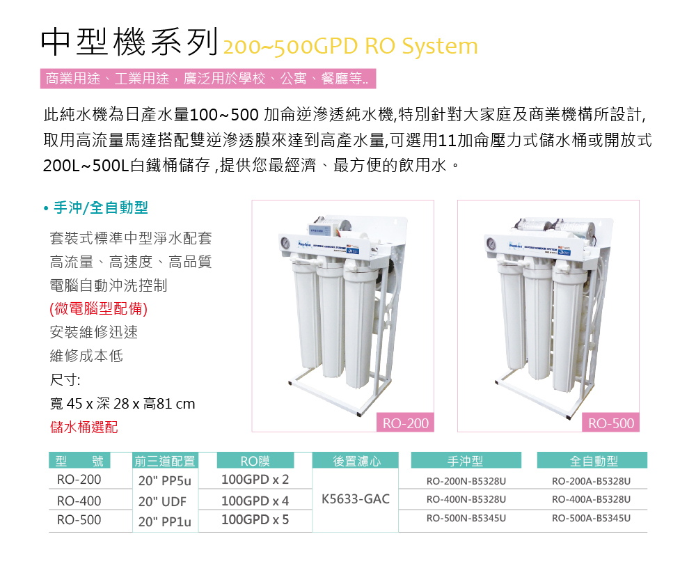 普立創 中型機RO-400