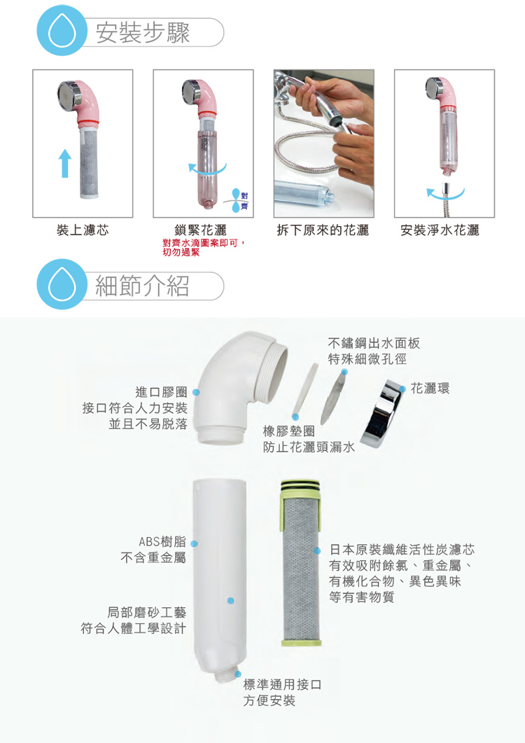 普立創 日本ACF淨水花灑