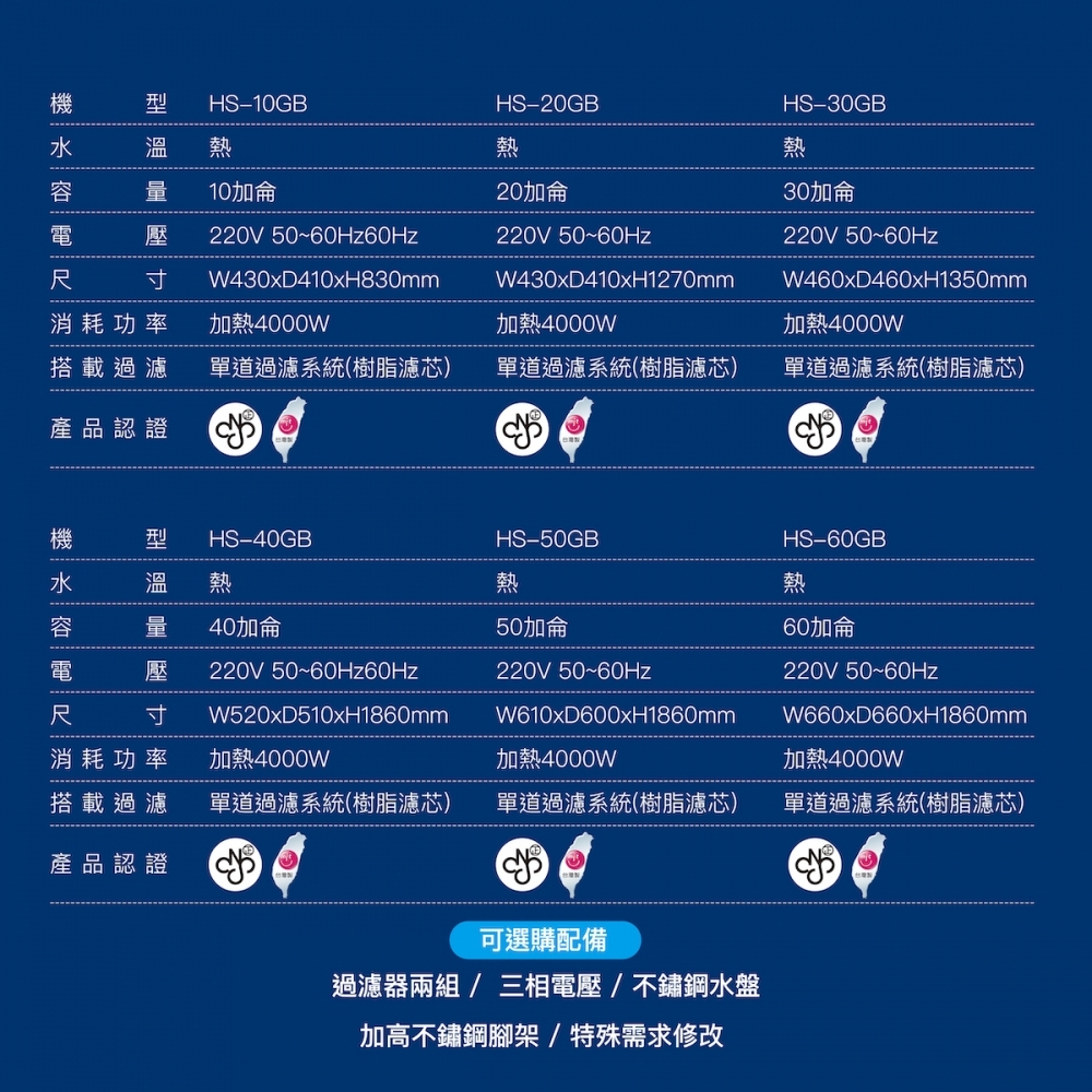 HS-60GB 立地式電開水機