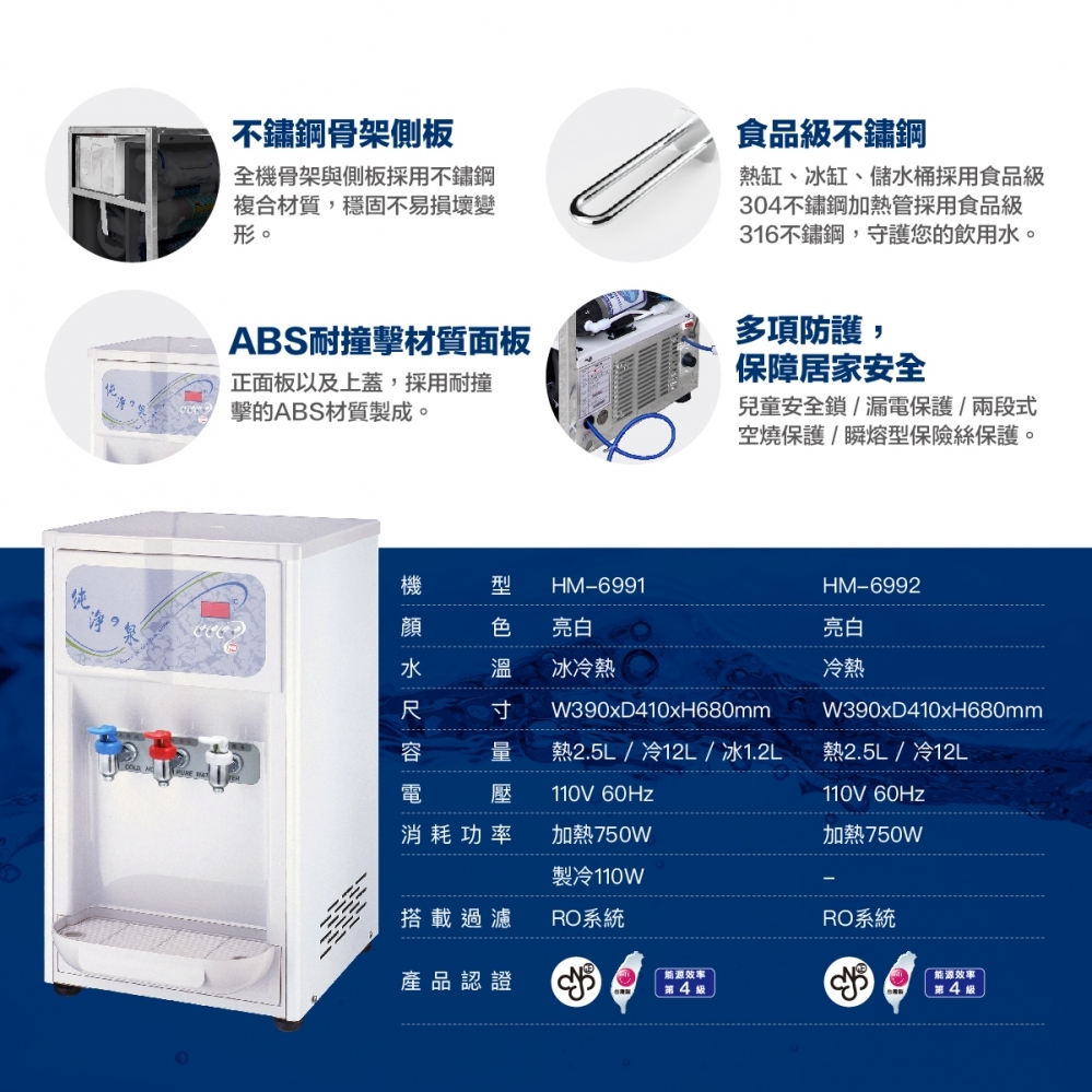 HM-6991 桌上型RO飲水機