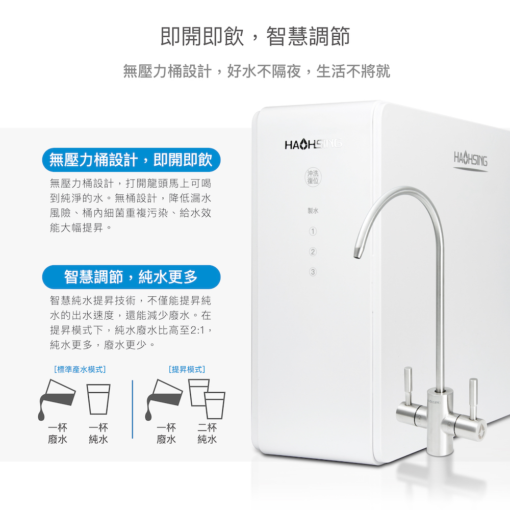 HS-400G 廚下直輸RO淨水器