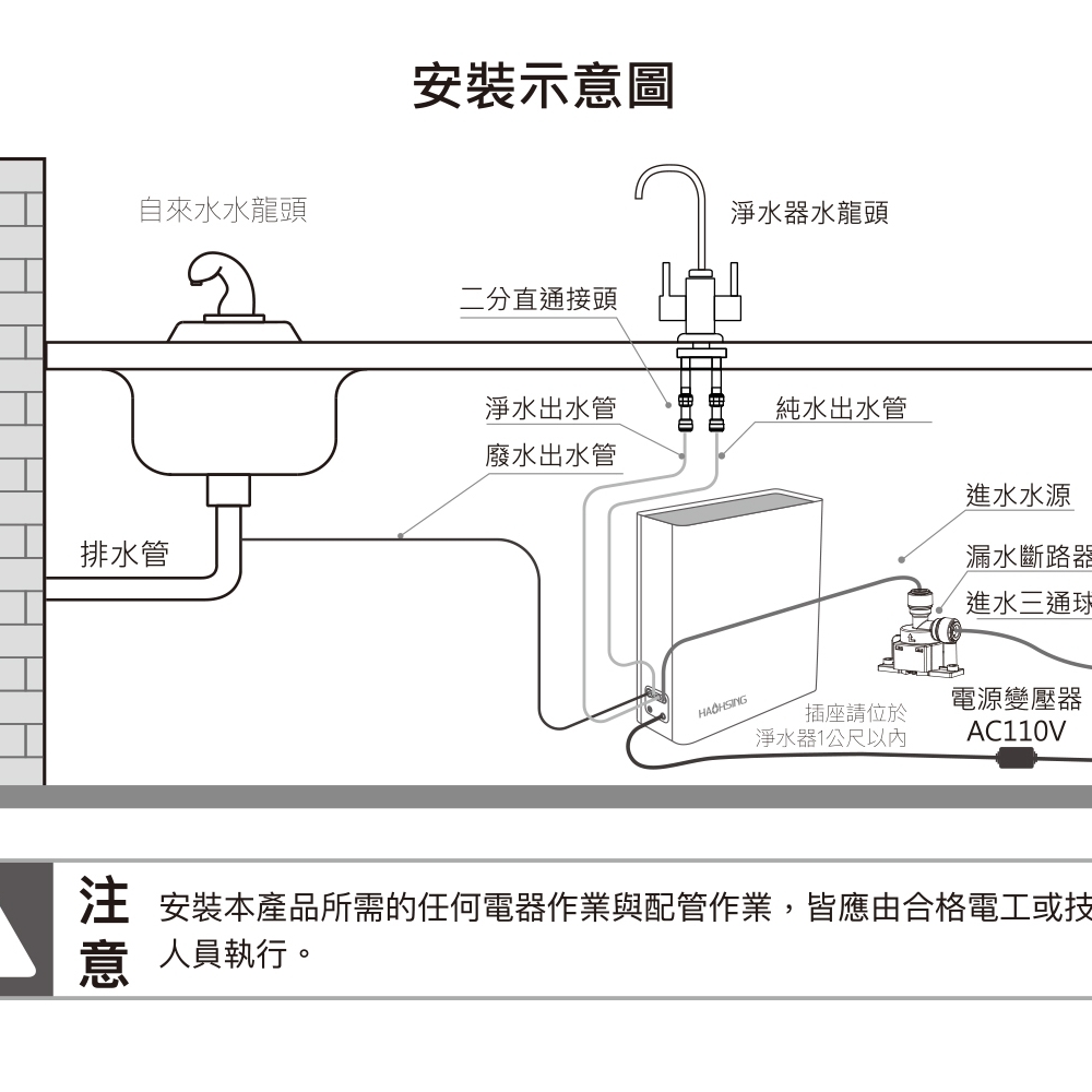 HS-600G 廚下直輸RO淨水器