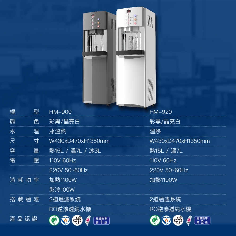 HM-900 智慧熱交換飲水機