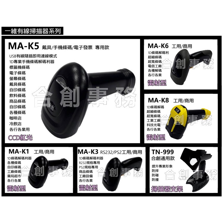  戴具MA-K5 -『可掃螢幕/專業掃電子戴具 』載具 CCD 紅光 一維條碼 條碼掃描器 條碼槍 條碼機 掃描槍