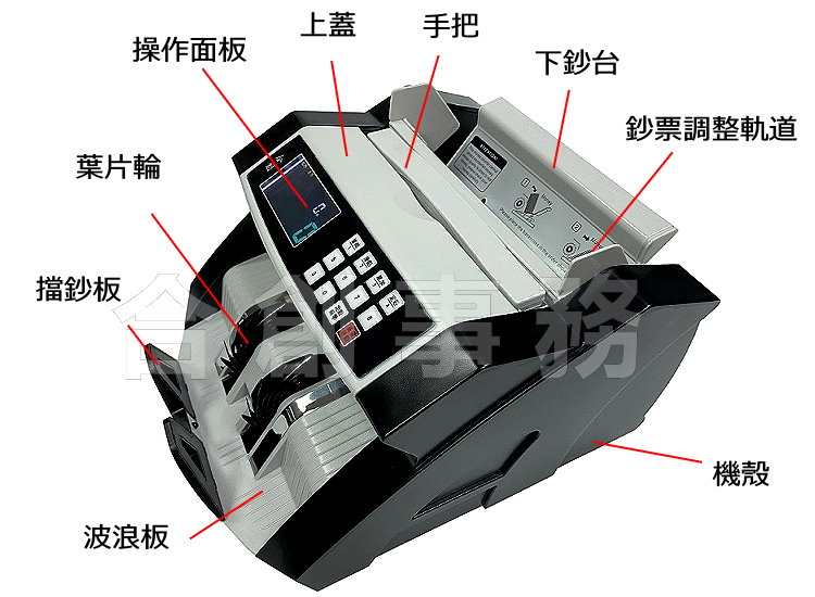 TN-101升級強化C款『贈防塵套含稅+原廠保固一年』按鍵強化驗偽 驗鈔機/點鈔機/數鈔機/點驗鈔機