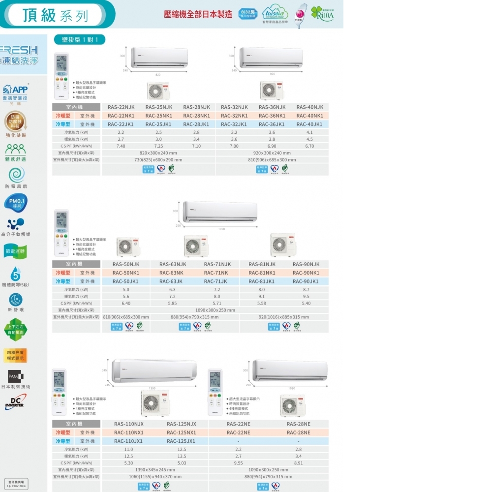 日立冷氣 頂級系列