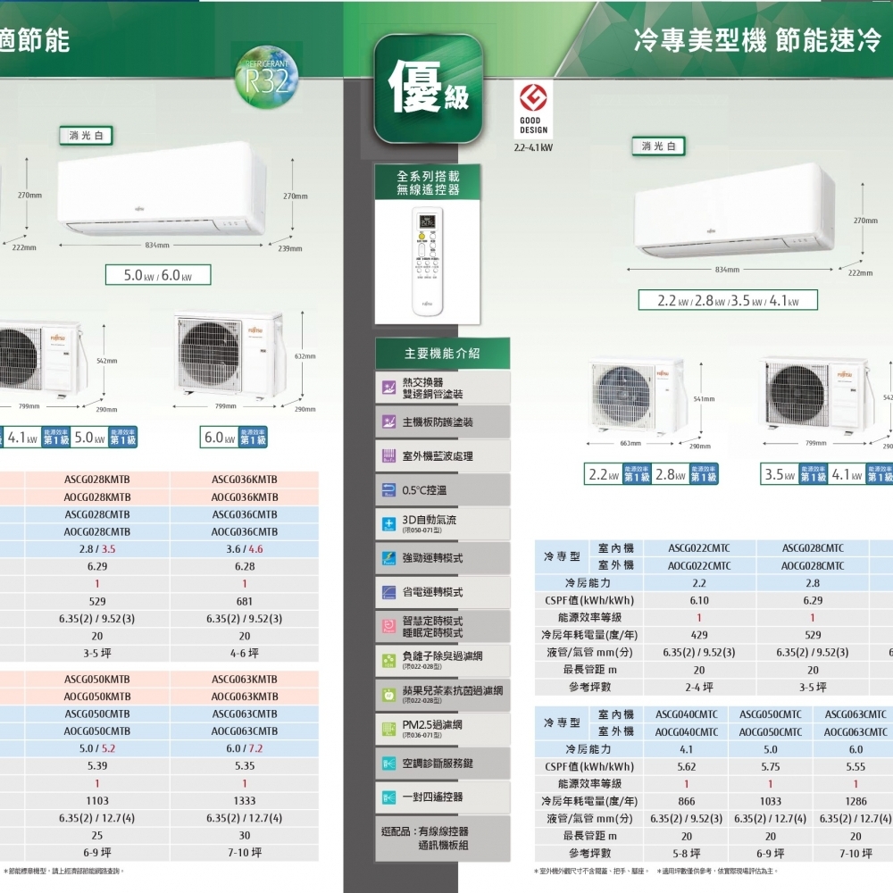 Fujitsu富士通 優級系列美型機