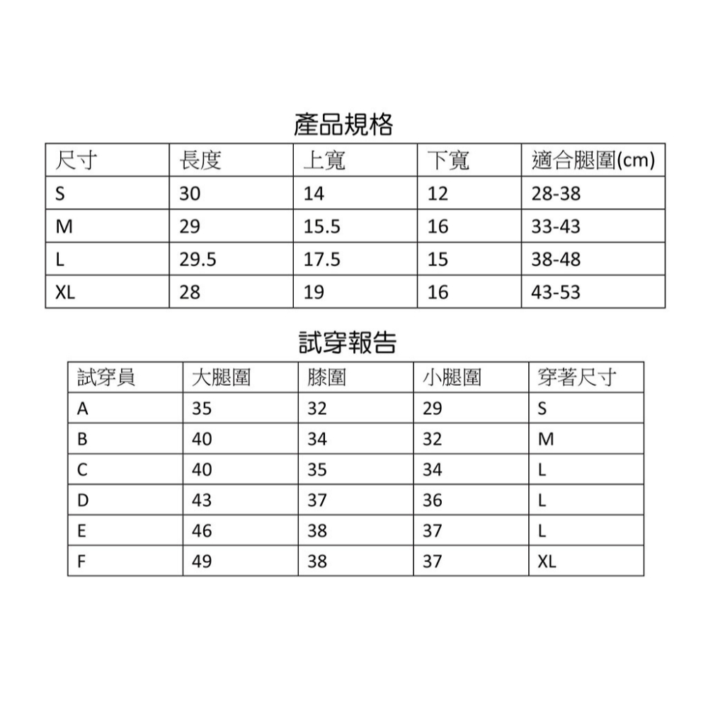 高機能護膝/永和健康鞋足弓墊/足弓鞋墊