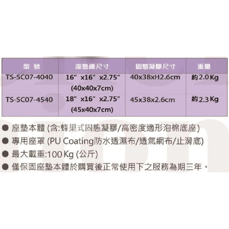 淳碩TS-SC07蜂巢式固態凝膠輪椅座墊