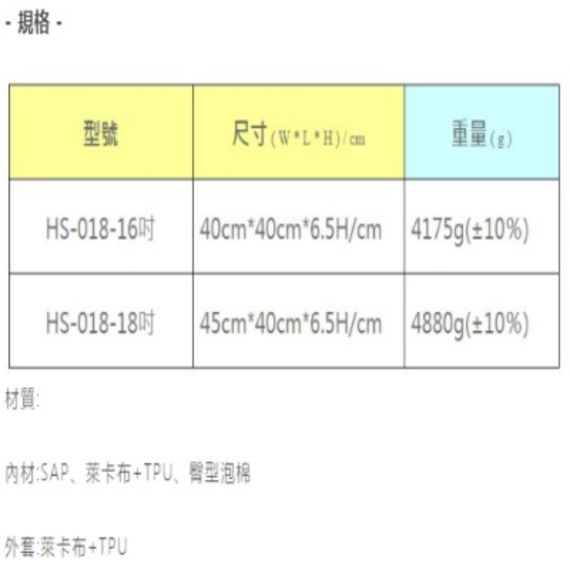 惠生HS-018 液態凝膠坐墊